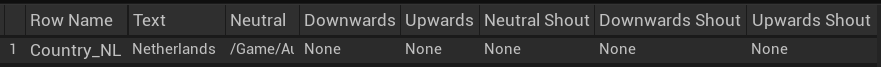 Screenshot of the example row structure